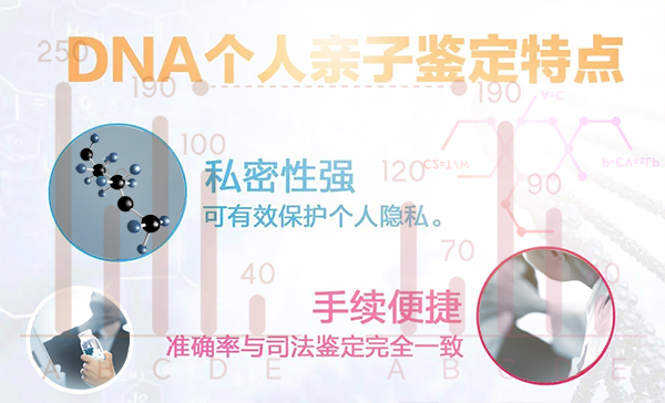 威海个人DNA亲子鉴定准不准,威海个人亲子鉴定预约流程 威海个人DNA亲子鉴定准不准,威海个人亲子鉴定预约流程